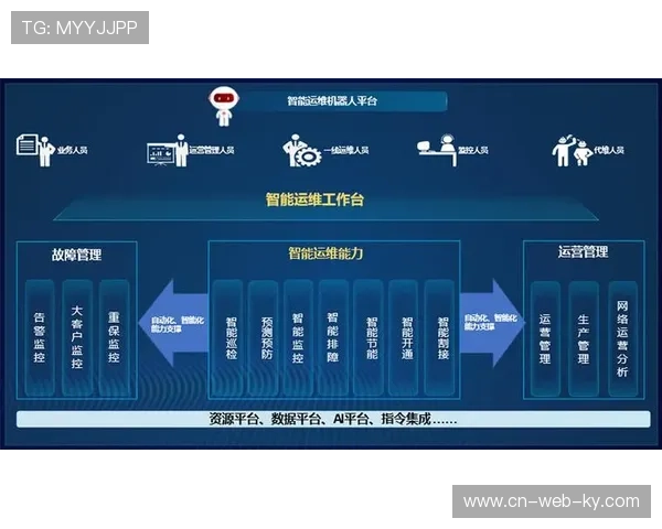 云端制播集群在本季深度嵌入体育活动管理体系 赋能画面多维呈现